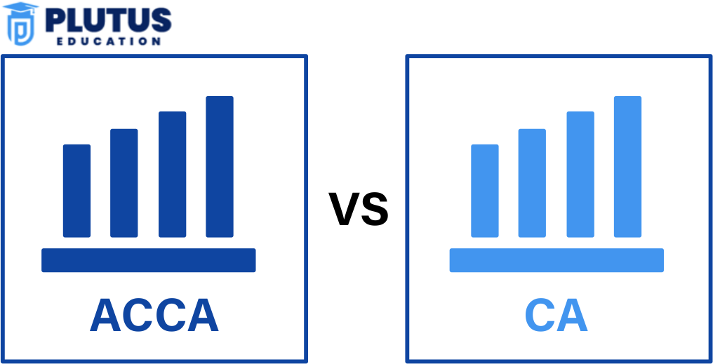 ACCA vs ACA