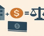 accounting equation