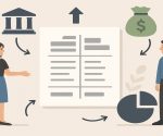 balance sheet format