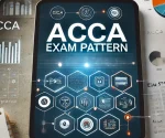 acca exam pattern