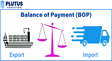 Balance of Payment