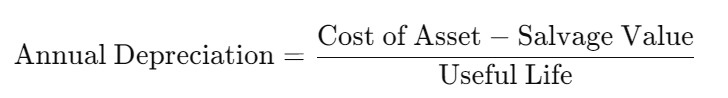 Amortization vs Depreciation