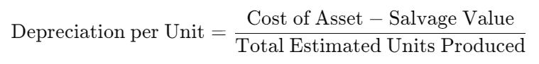 Amortization vs Depreciation