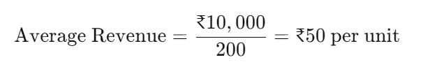 Average Revenue Formula