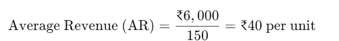 average revenue formula