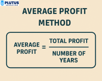 Average Profit Method: Meaning, Formula, Application & Example