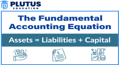 Accounting Equation: Formula, Format & More