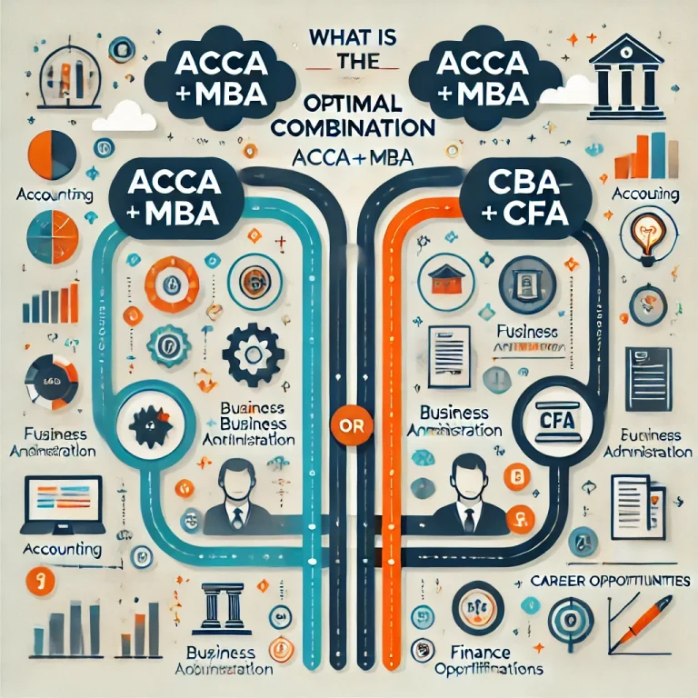 What is The Optimal Combination: ACCA MBA, or ACCA MBA CFA?