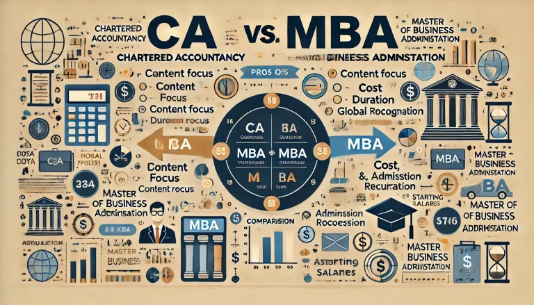 CA vs MBA: Which Course Is the Best for Your Career Path?