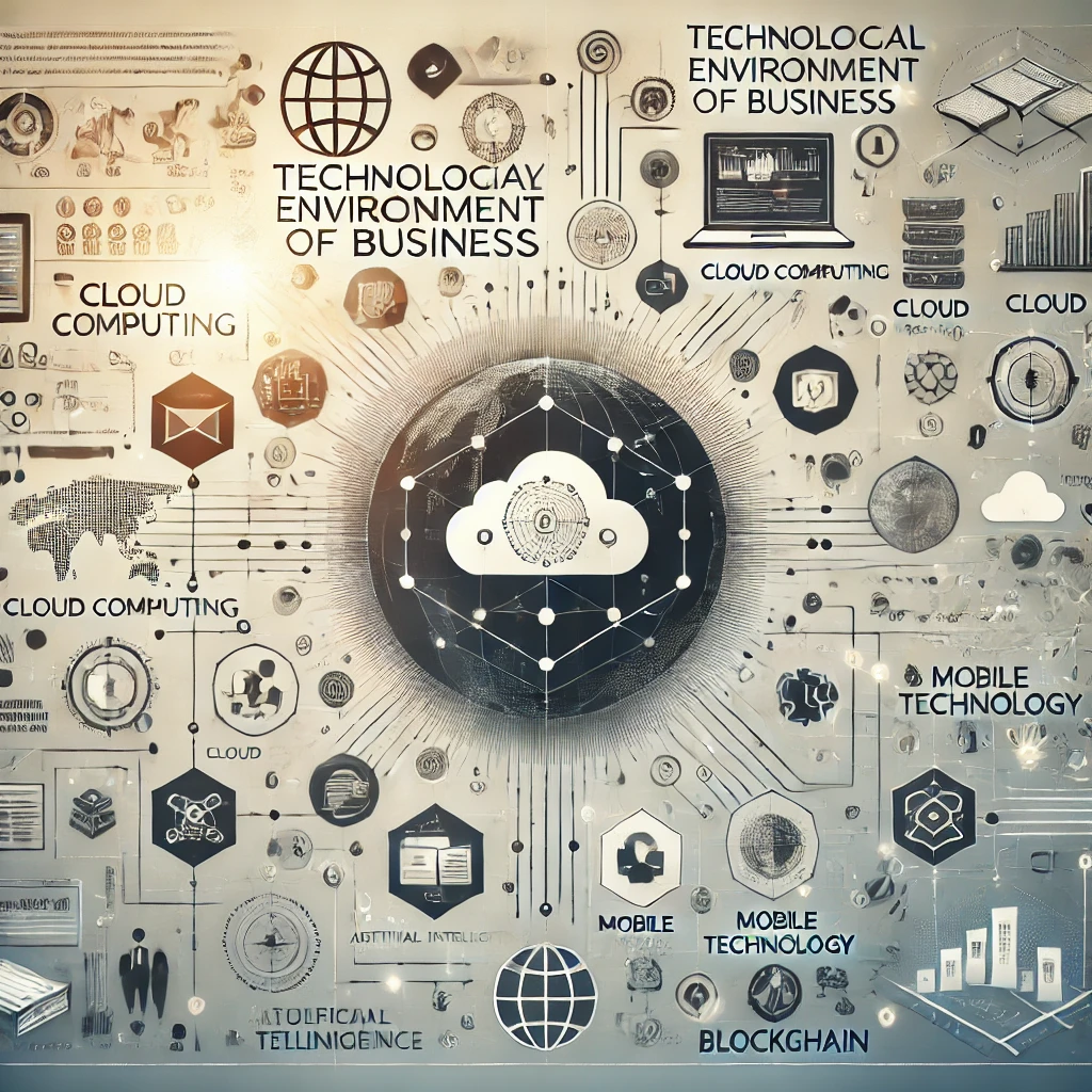 Dimensions of Business Environment