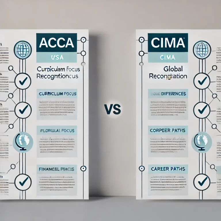 CIMA vs ACCA: Which One Should I Persue?