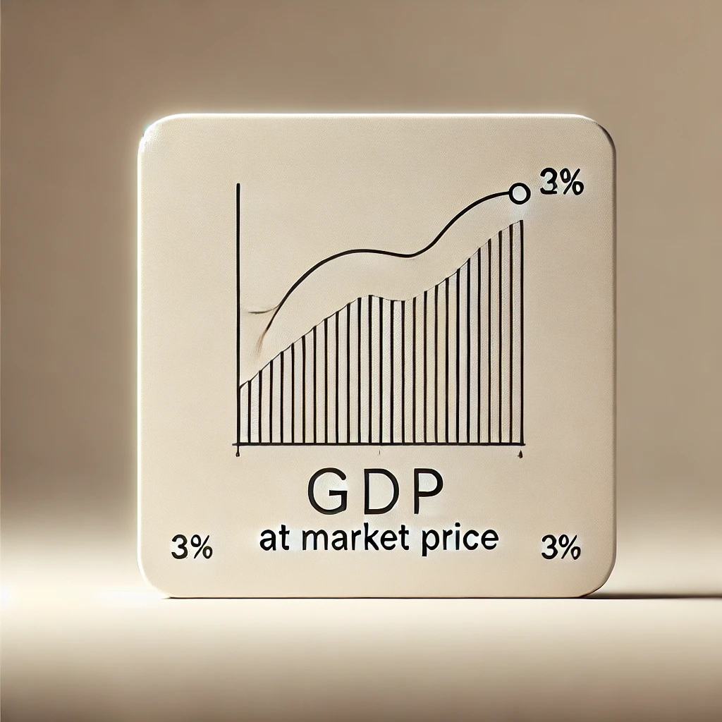 GDP at Market Price formula