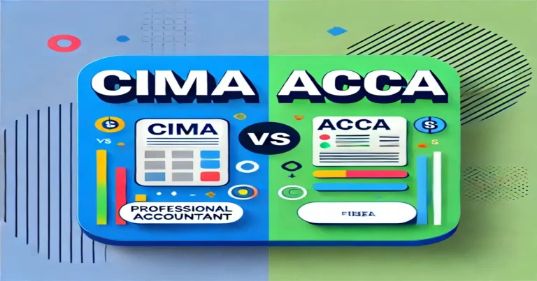 acca vs cima