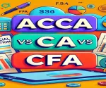 ACCA vs CA vs CFA