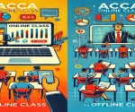 ACCA Online Classes