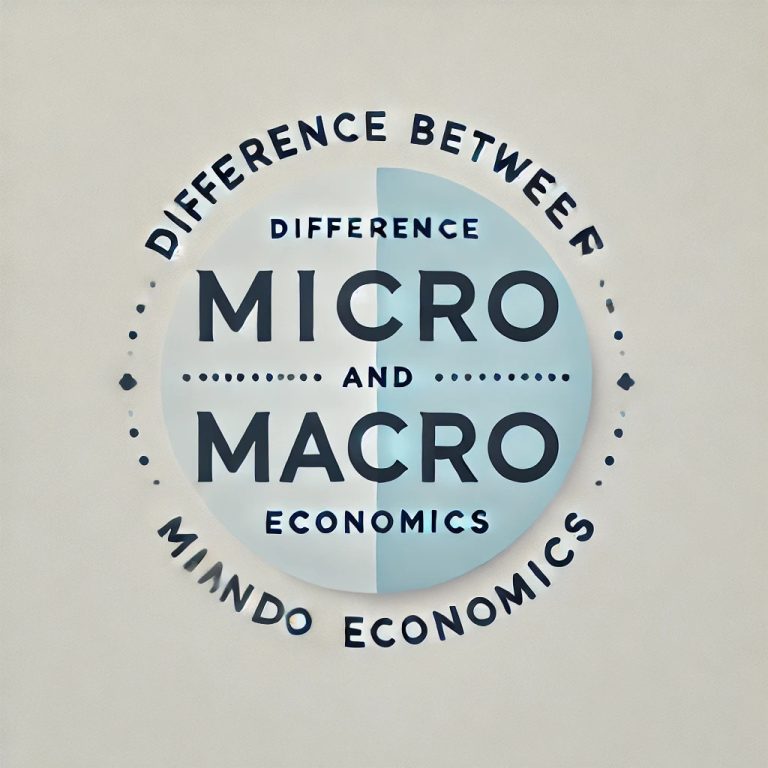 Difference Between Micro & Macro Economics: Key Concepts Explained