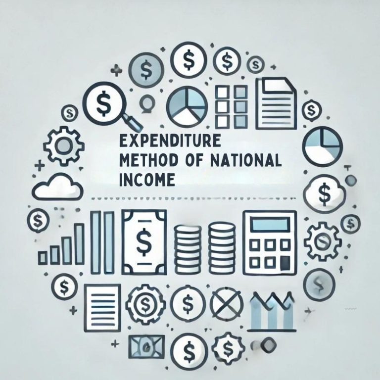 Expenditure Method of National Income: Calculation & Components