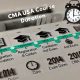 CMA USA Course Duration: Timeline, Levels & Completion Time