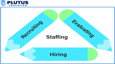 staffing