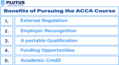 ACCA Benefits