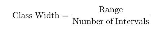 Frequency Distribution