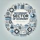 Secondary Sector of Economy: Industries, Role & Its Importance 