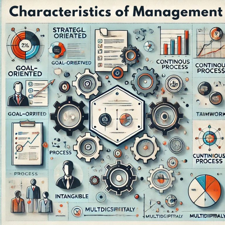 Characteristics of Management