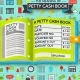 petty cash book meaning