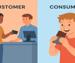 Difference Between Customer and Consumer