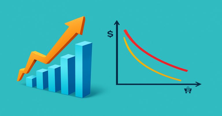 Elastic Demand Formula