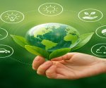Importance of Sustainable Development