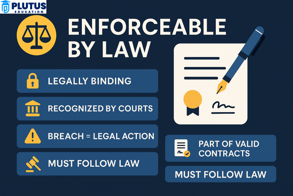 enforceable by law meaning