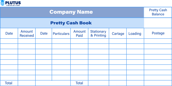 petty cash book meaning