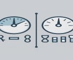 Cardinal and Ordinal Utility