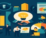 forms of business organization