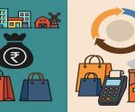 Expenditure Method of National Income