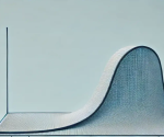Elasticity of Demand