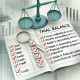 objectives of trial balance