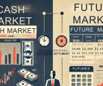 cash market vs future market