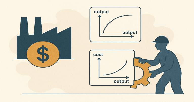 Theory of Production and Cost