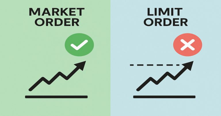 difference between market order and limit order