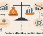 factors affecting the capital structure