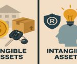 difference between tangible assets and intangible assets