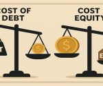 difference between cost of debt and cost of equity