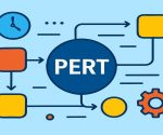 pert