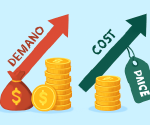 Difference Between Demand Pull and Cost Push Inflation