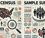 census and sample survey