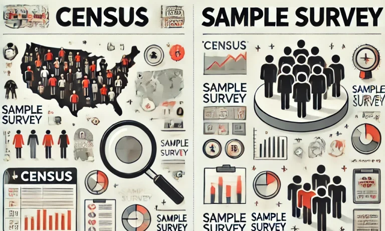 census and sample survey