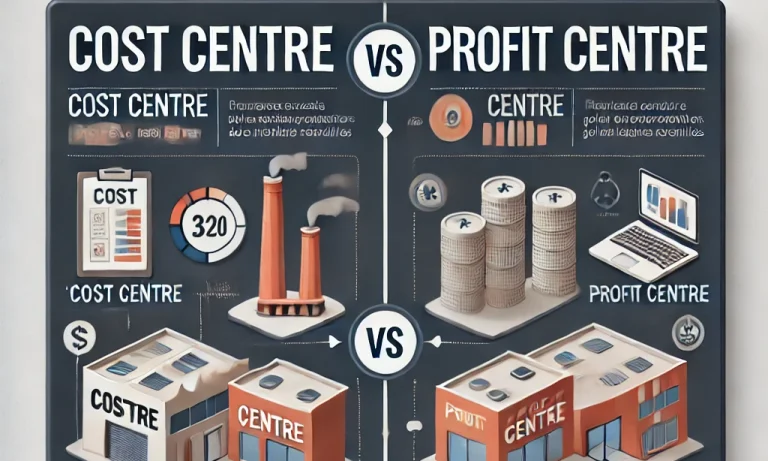 cost centre vs profit centre