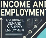 determination of income and employment